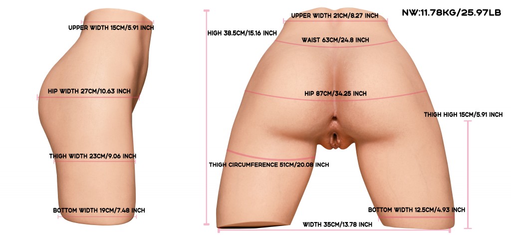 Measurement RS-1 Butt Torso(yellow)